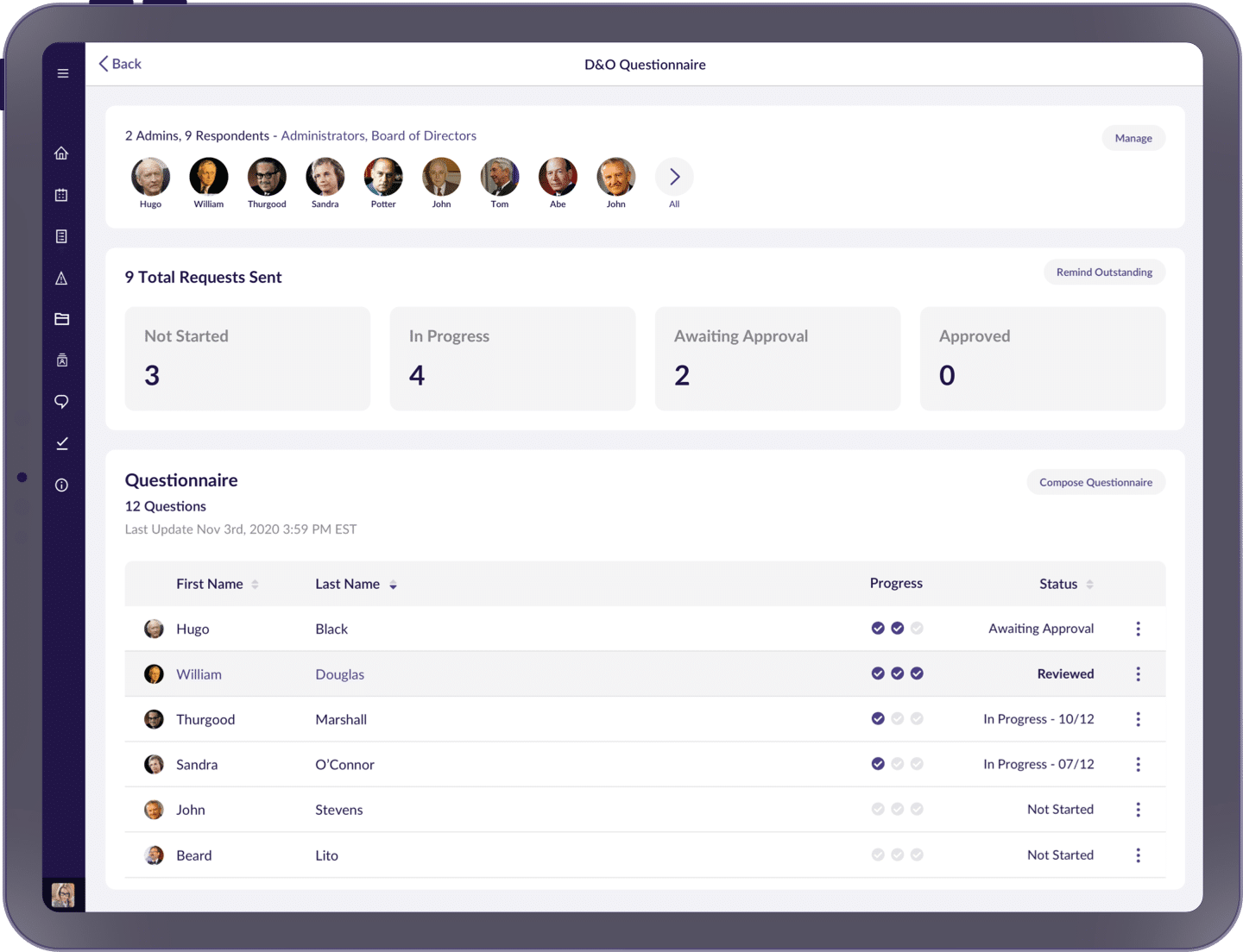 Director and Officer 2024