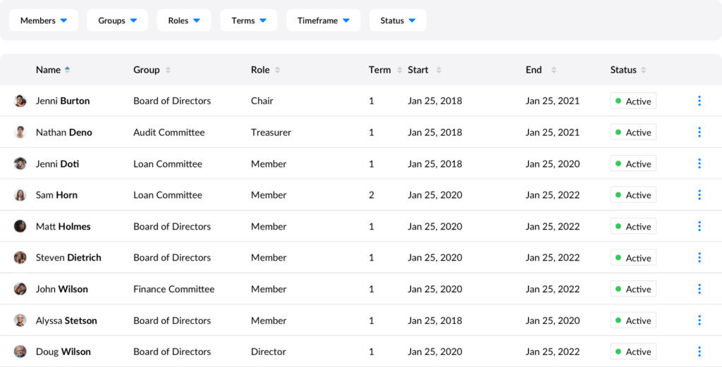 Roles and Terms UI 3
